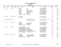 Accounting Chapter 5 Homework Megan Douglas Megan Bounced Check 3305 Bounced