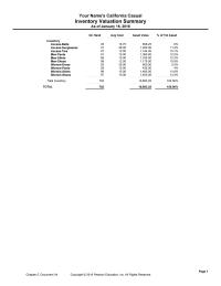 Accounting Chapter 5 Homework Asset Value Tot Asset 65625 122200&nbsp;