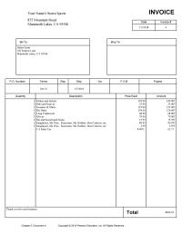 Accounting Chapter 5 Homework Socks Sunglasses Ski Wax Sunscreen Ski Holders