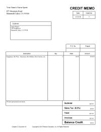 Accounting Chapter 5 Homework Rate Amount 4995 Subtotal Sales Tax 80