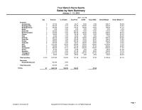 Accounting Chapter 5 Homework Your Names Sierra Sports Sales Item Summary