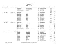 Accounting Chapter 5 Homework Sales Tax Payable 5395 Sales