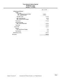Accounting Chapter 5 Homework Income 872659 Cost Goods Sold 5000