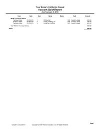 Accounting Chapter 6 Homework Inventory Asset 1120 Inventory Asset 1120