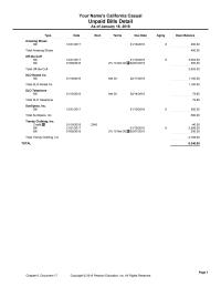 Accounting Chapter 6 Homework Net 01102018 Total Trendy Clothing Inc