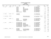 Accounting Chapter 6 Homework Mens Shirts Mens Shirts Sales Tax 5939