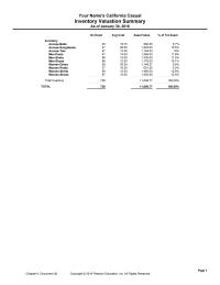 Accounting Chapter 6 Homework Asset Value Tot Asset 65625 122200&nbsp;