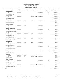 Accounting Chapter 6 Homework&nbsp;Total Boots & Bindings&nbsp;Footwear Galore&nbsp;Bill&nbsp;01/19/2018