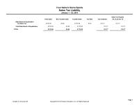 Accounting Chapter 6 Homework Collected Sales Tax Payable Jan 25 879700