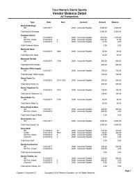 Accounting Chapter 6 Homework Accounts Payable 2000 Accounts Payable 2000