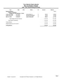 Accounting Chapter 7 Homework Sports Accessories 30000&nbsp;