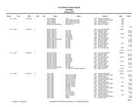 Accounting Chapter 7 Homework Inventory Asset 5000 Cost Goods Sold