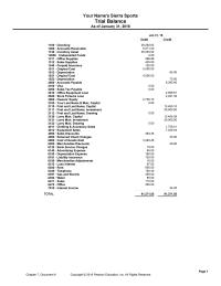 Accounting Chapter 7 Homework Equipment Sales 4050 Sales Discounts 4090