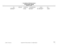 Accounting Chapter 7 Homework Equipment Store Fixtures Account 1510 Office