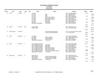 Accounting Chapter 7 Homework Mcnabb Kyle Mcnabb Kyle 1499 Undeposited