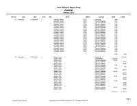 Accounting Chapter 8 Homework Thomas Gina Thomas Gina Thomas Gina Thomas