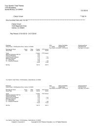 Accounting Chapter 8 Homework&nbsp;Medicare Employee Addl Tax&nbsp;Federal Withholding&nbsp;Social Security Employee