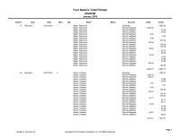 Accounting Chapter 8 Homework&nbsp;Kamaka, Vivian&nbsp;Account&nbsp;Checking&nbsp;Payroll Expenses
