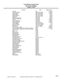 Accounting Chapter 9 Homework Income Other Expenses Document Type Bank