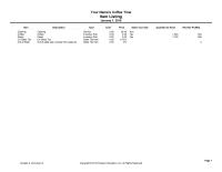 Accounting Chapter 9 Homework Sales Tax Code Non Tax&nbsp;