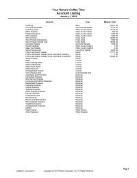 Accounting Chapter 9 Homework Expense Telephone Expense Uncategorized Expenses Utilities Other