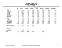 Accounting Chapter 2018 Homework Your Names Desert Golf Sales Item Summary