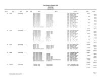 Accounting Chapter 2018 Homework Merchandise Discounts 16000 Bill Pmt Check