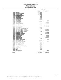 Accounting Chapter 2018 Homework Accessory Sales 4020 Clothing Sales 4030