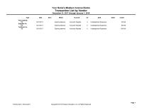 Accounting Chapter 2018 Homework Opening Balance Accounts Payable Uncategorized Expenses 50000