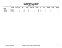Accounting Chapter 2018 Homework Sales Order Available 195&nbsp;