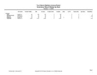 Accounting Chapter 2018 Homework Sales Order Available Pens Aplenty