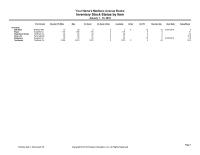 Accounting Chapter 2018 Homework Sales Order Available On Sales Order