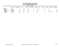 Accounting Chapter 2018 Homework Sales Order Available 160
