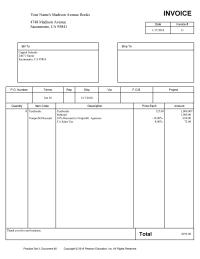 Accounting Chapter 2018 Homework Description Price Each Textbooks Subtotal 10 Discount