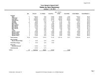 Accounting Chapter 2018 Homework Accessory Sales 1120 Inventory Asset 5000