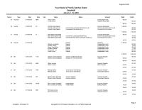 Accounting Chapter 2018 Homework Capital draws Your Name Capital investments 46719&nbsp;