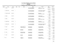 Accounting Chapter 2018 Homework Cash Customer Cash Customer State Board Equalization