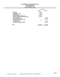 Accounting Chapter 2018 Homework Your Name Capital Your Name Capital investments Total