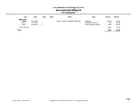 Accounting Chapter 2018 Homework Supplies Expense Total Petty Cash Total Practice