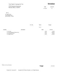 Accounting Chapter 2018 Homework Rate Pet Care Party Planning And Supervision