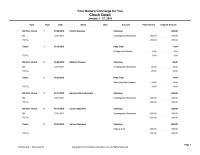 Accounting Chapter 2018 Homework&nbsp;Item&nbsp;Account&nbsp;Checking&nbsp;Uncategorized Expenses