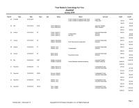 Accounting Chapter 2018 Homework Joseph Undeposited Funds Accounts Receivable 32500 Deposit