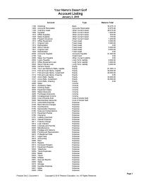 Accounting Chapter 2018 Homework Repairs 6340 Telephone 6350 Travel