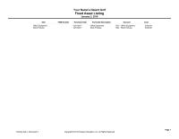 Accounting Chapter 2018 Homework Office Equipment Store Fixtures