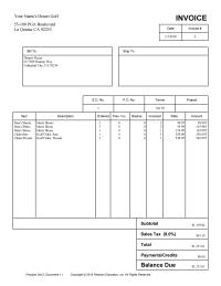 Accounting Chapter 2018 Homework Project Net Prev Inv Backor Invoiced Rate