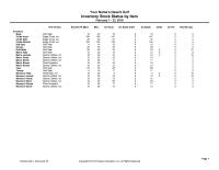 Accounting Chapter 2018 Homework&nbsp;Pref Vendor&nbsp;Inventory&nbsp;Bags