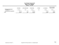 Accounting Chapter 2018 Homework Tax Collected Sales Tax Payable Jan 30