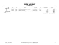 Accounting Supplement L Homework Payable Accounts Payable Total Supply Spot Total