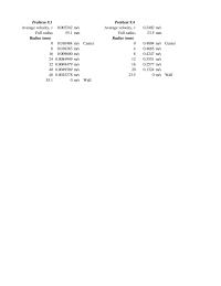 Chapter 9 Homework Wall Problem 94 Average Velocity Full Radius