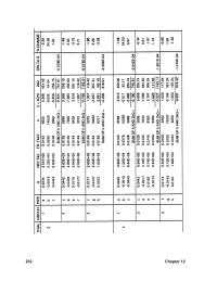 Chapter 12 Homework Parallel Pipe Line Systems 239 240